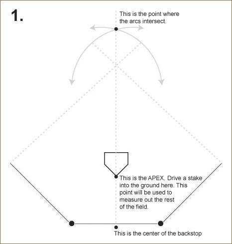 baseball infield layout